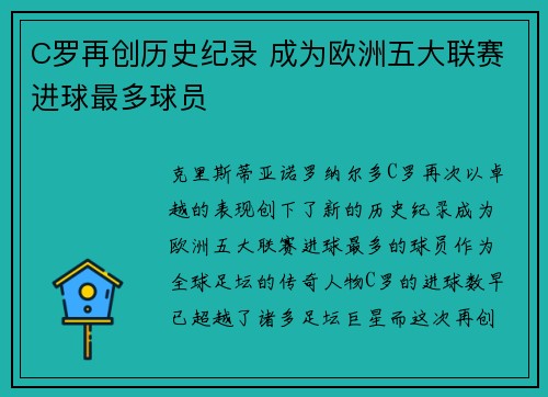 C罗再创历史纪录 成为欧洲五大联赛进球最多球员