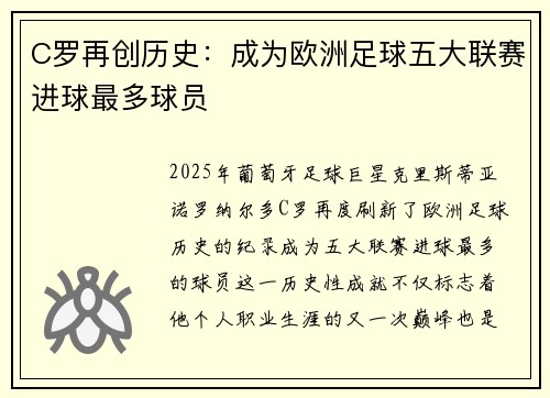 C罗再创历史：成为欧洲足球五大联赛进球最多球员